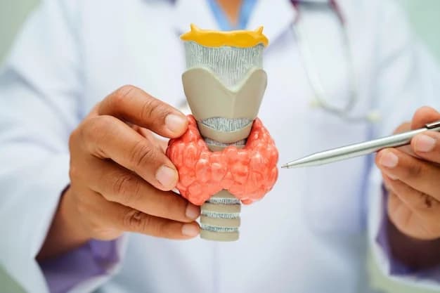 Thyroid Care