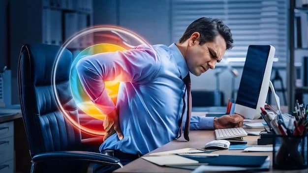 Pain Management
