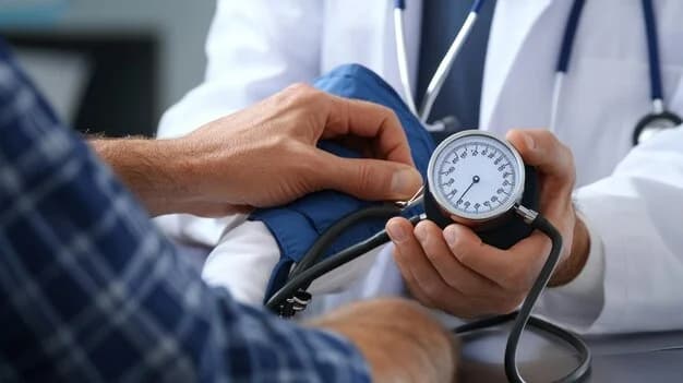 Hypertension Management